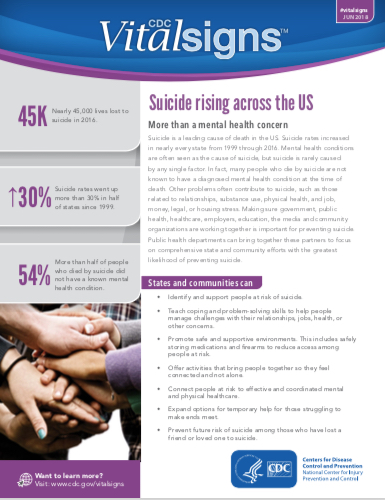 Is “No Known Mental Health Condition” Useful for Suicide Prevention?